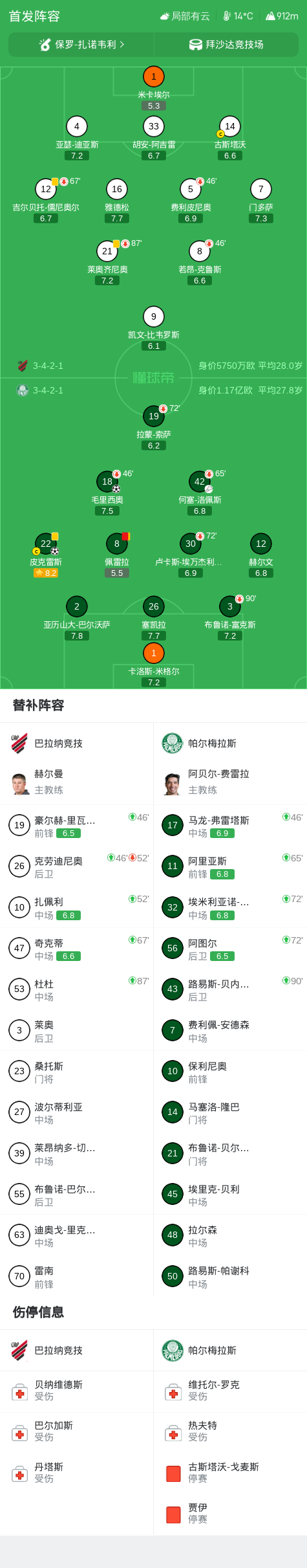 了解mg4377线路检测