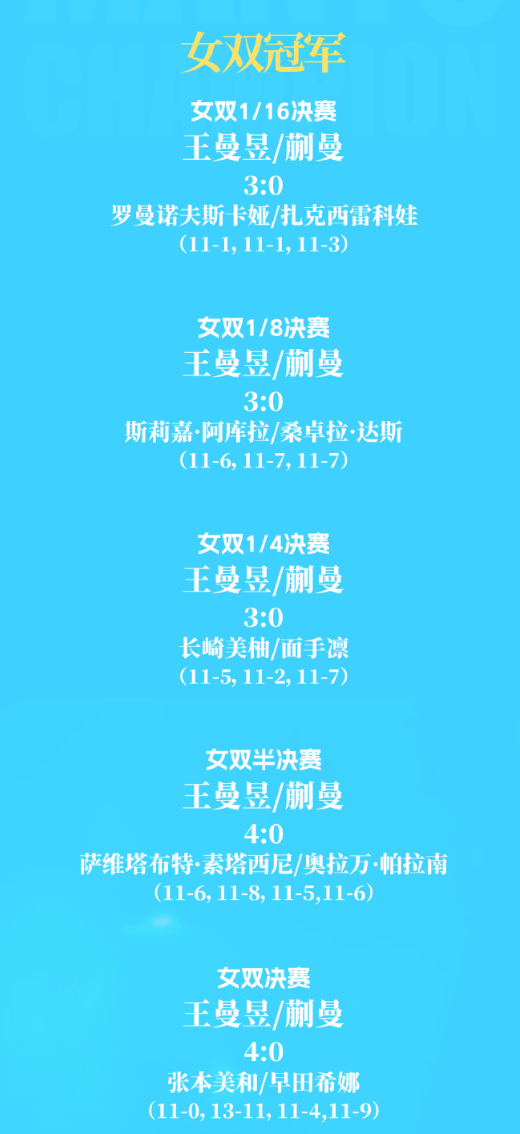 mg4377线路检测案例展示