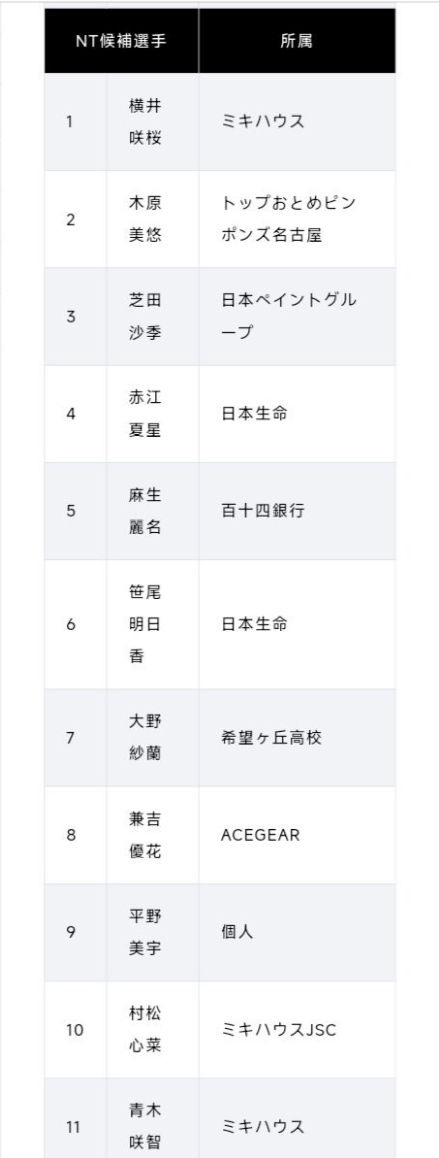 mg4377线路检测介绍图片