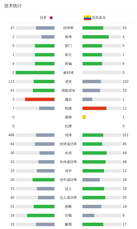 mg4377线路检测图片展示