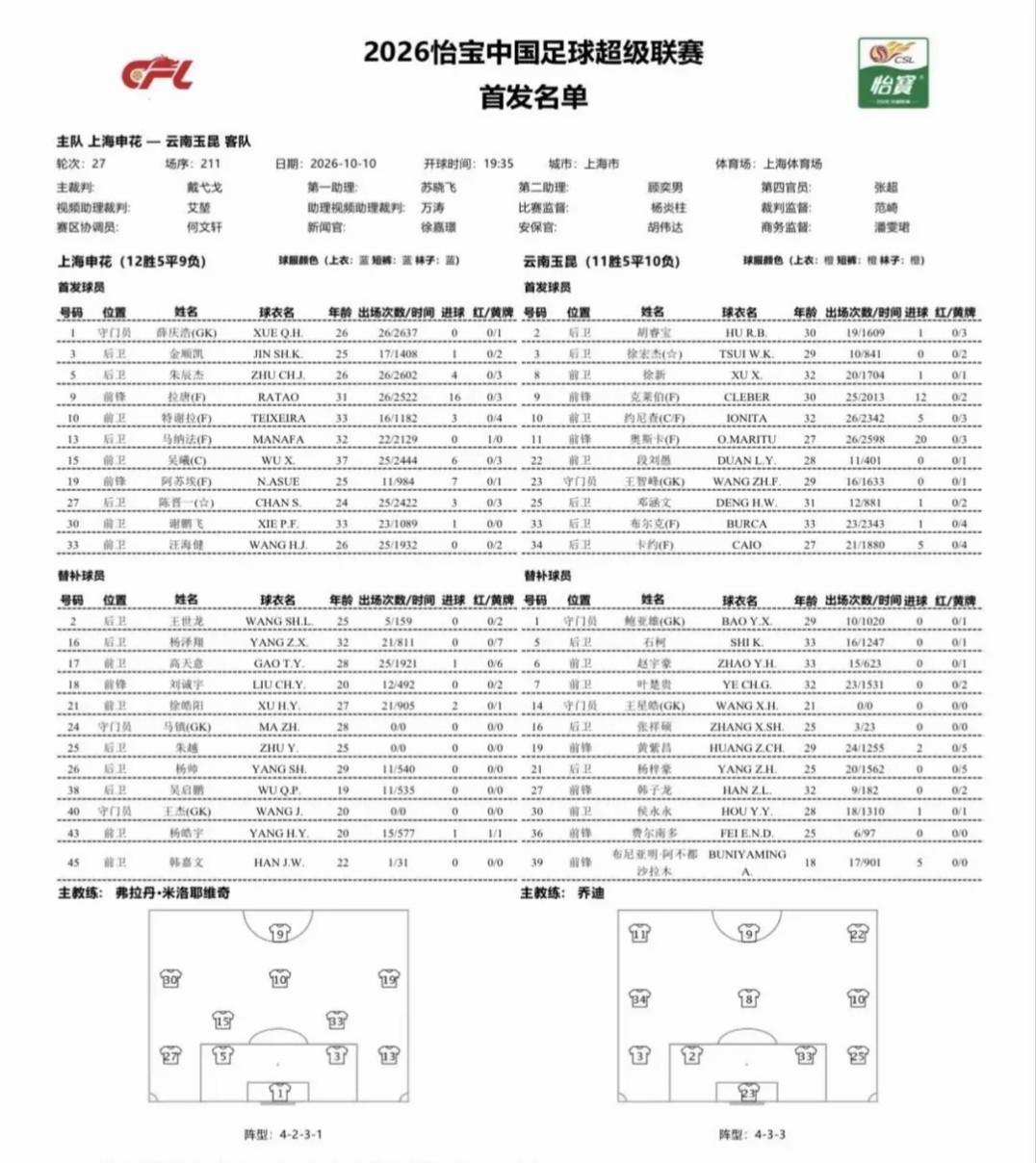 mg4377线路检测相关图片