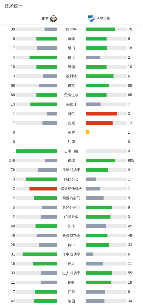 mg4377线路检测图片展示
