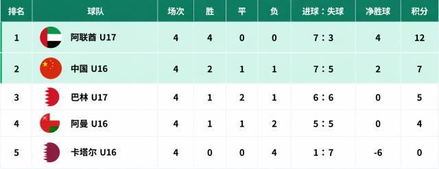 mg4377线路检测相关图片