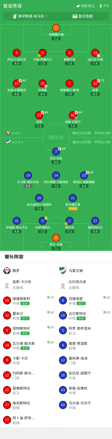 专业mg4377线路检测服务