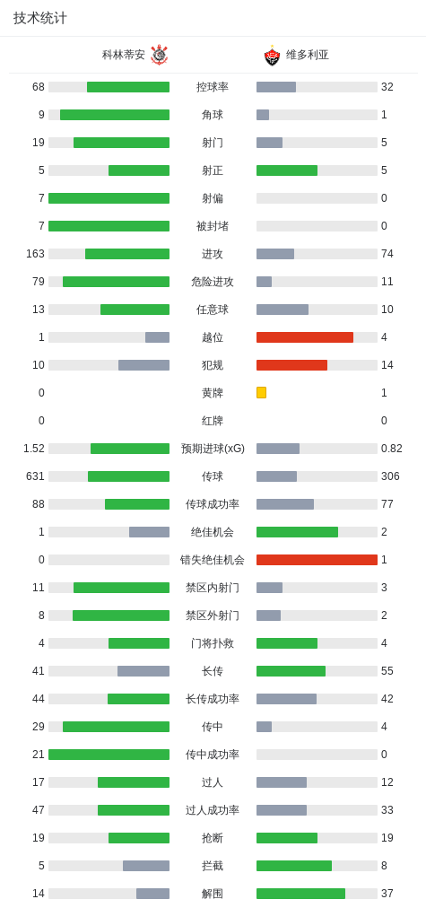mg4377线路检测案例展示
