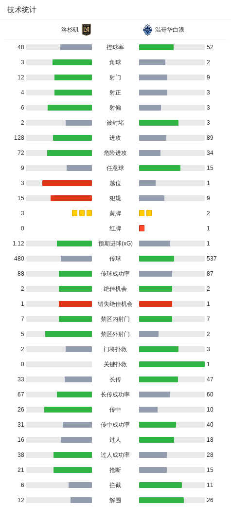 mg4377线路检测展示图片