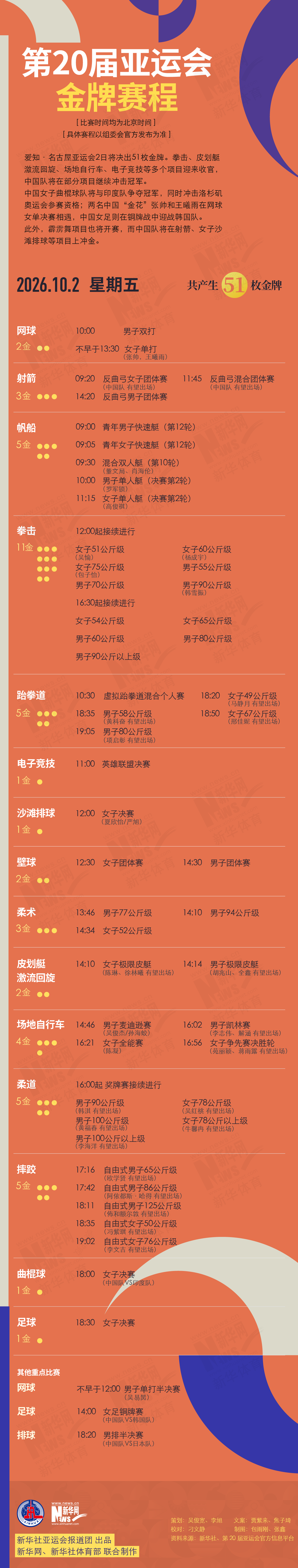 mg4377线路检测相关图片