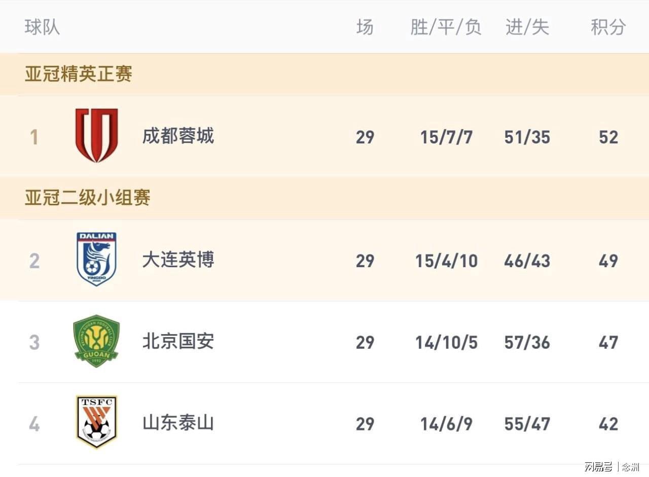mg4377线路检测相关图片