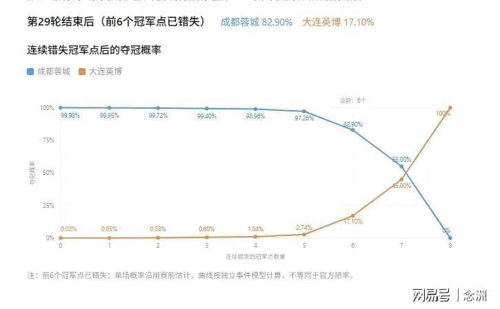 mg4377线路检测相关图片