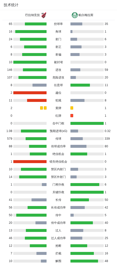 mg4377线路检测介绍图片
