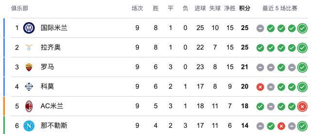 mg4377线路检测详情图