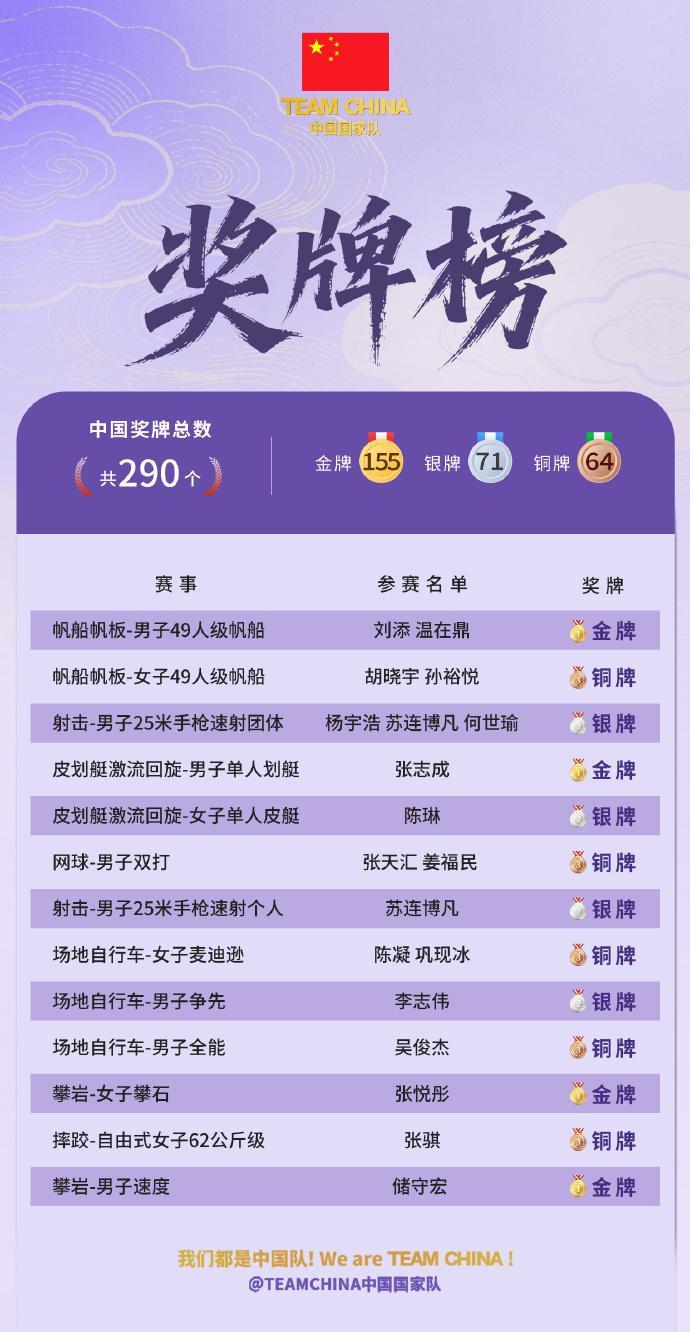 专业mg4377线路检测服务