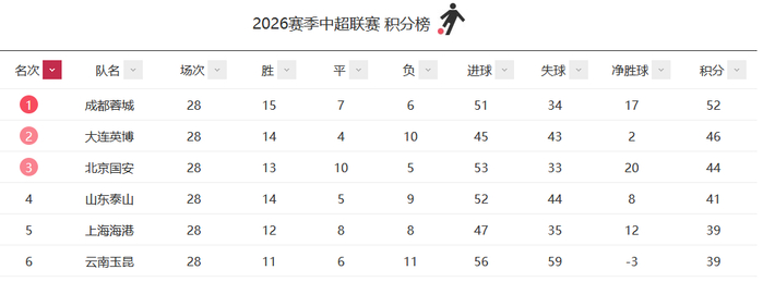 专业mg4377线路检测服务