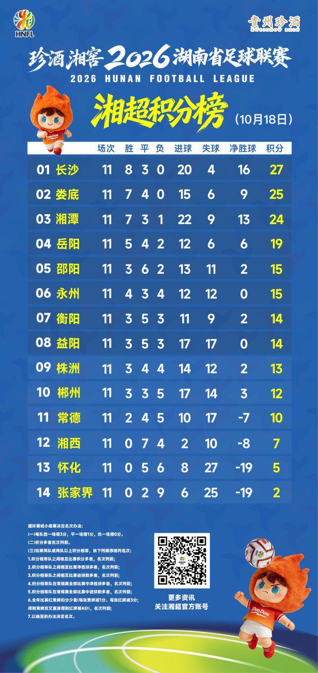 了解mg4377线路检测